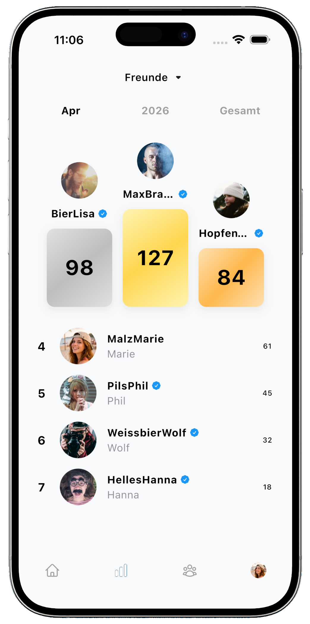 Rangliste in der BeerRun App
