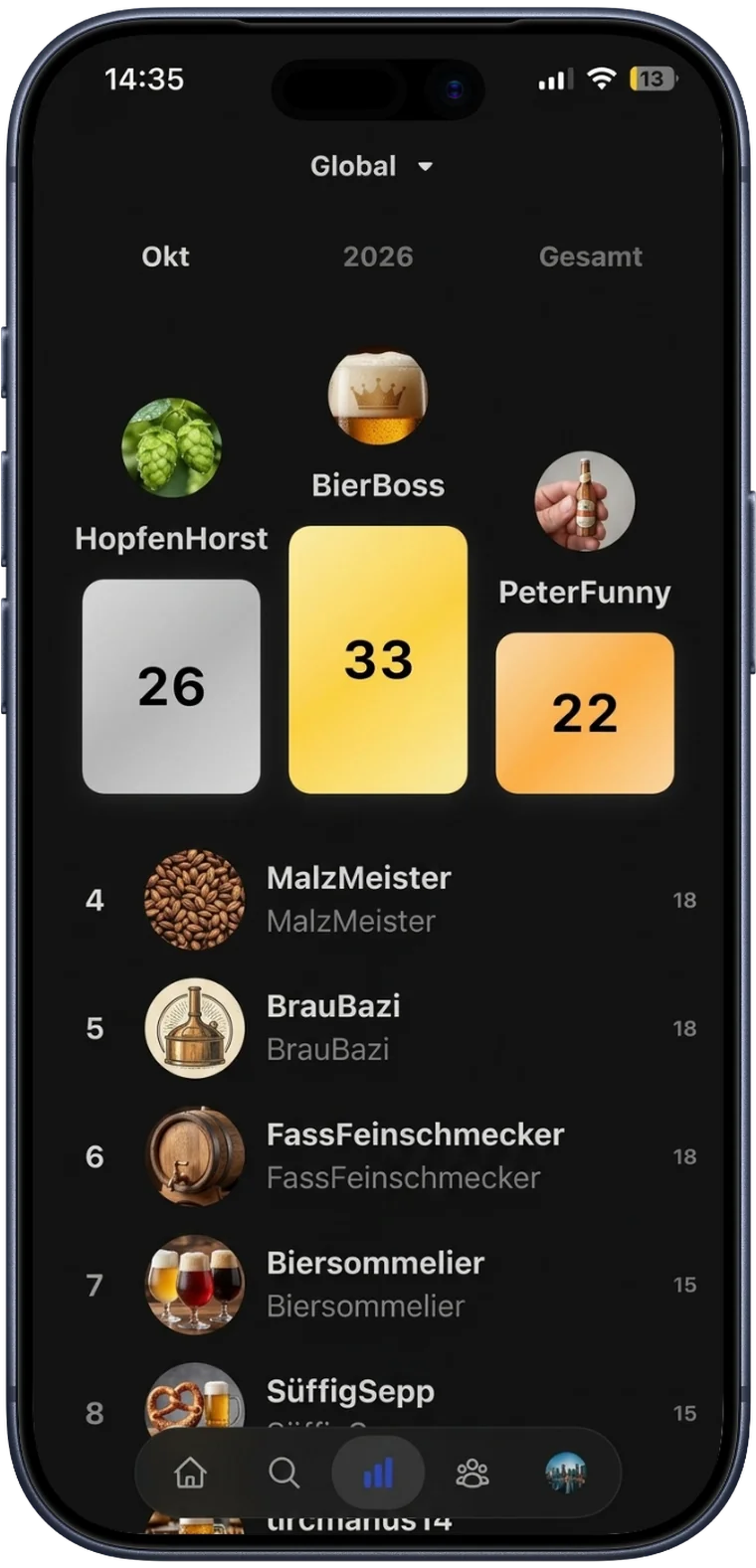 Rangliste in der BeerRun App